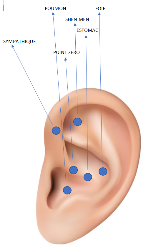 oreille-3